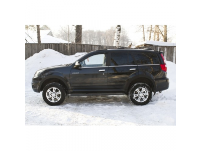 Накладки на колёсные арки