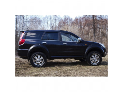 Расширители колесных арок