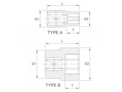 Головка торцевая 6гр. 1/4" 13 мм