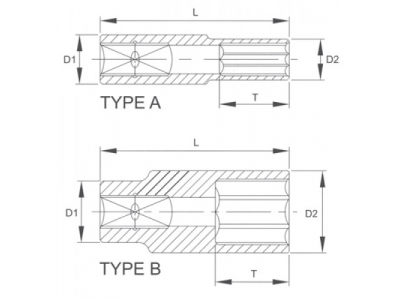 Головка торцевая глубокая 6гр. 1/4" 14 мм