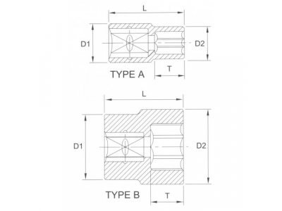 Головка торцевая 1" 12гр. 1"-7/16"