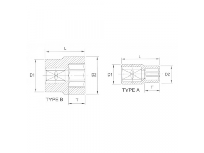 Головка торцевая 6гр. 3/4" 35мм