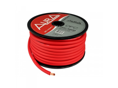 Силовой кабель в катушке Aura PCС-520R сечение 20 мм?, 25 м