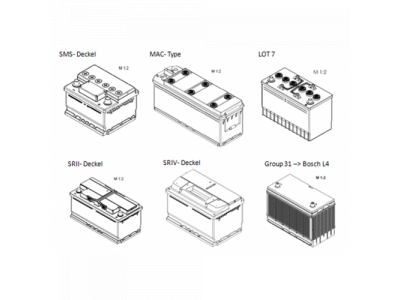 Аккумулятор BOSCH S5 AGM - 12 Volt, 60Ah 680A 242x175x190