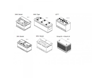 Аккумулятор BOSCH T5 - 12 Volt, 145Ah 800A 513x189x223